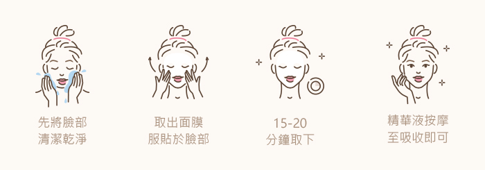 肌因AED保濕舒敏面膜