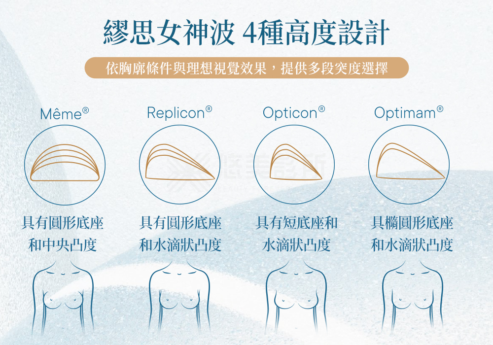 MESMO繆思女神波悠美診所 MESMO繆思女神波悠美診所