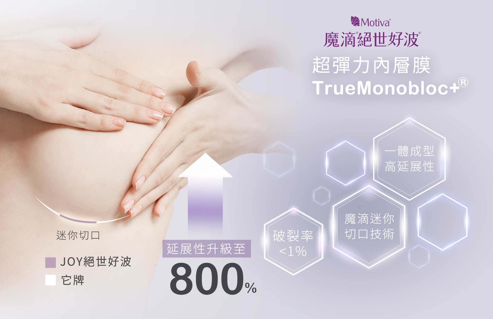 魔滴二代延展性-悠美診所