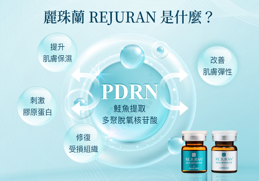 麗珠蘭REJURAN_悠美診所