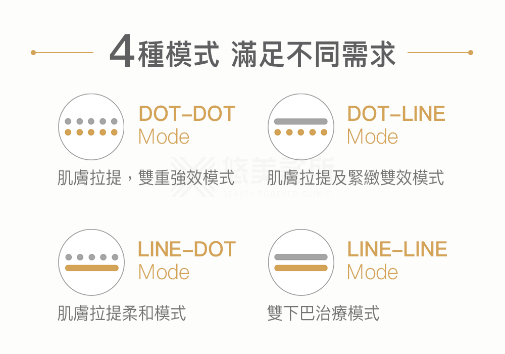 Doutit多泰音波悠美診所