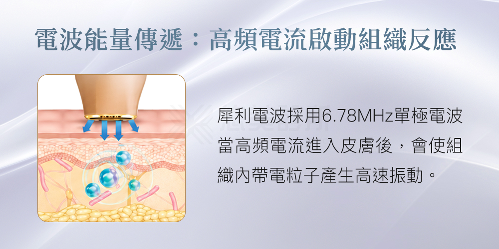 Cellinew犀利電波_悠美診所