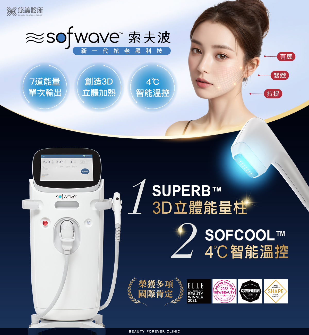 Sofwave®索夫波