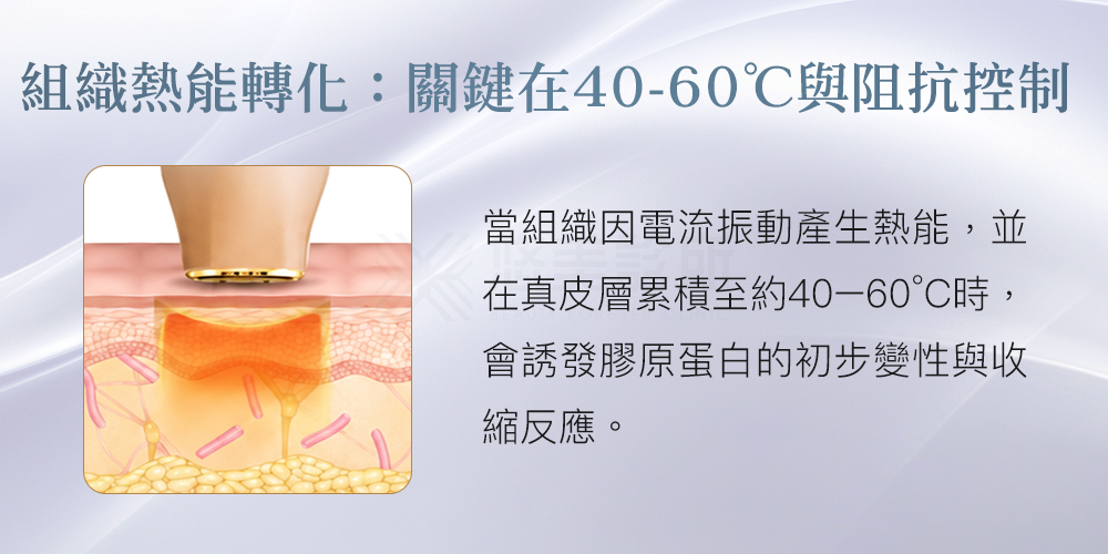 Cellinew犀利電波_悠美診所