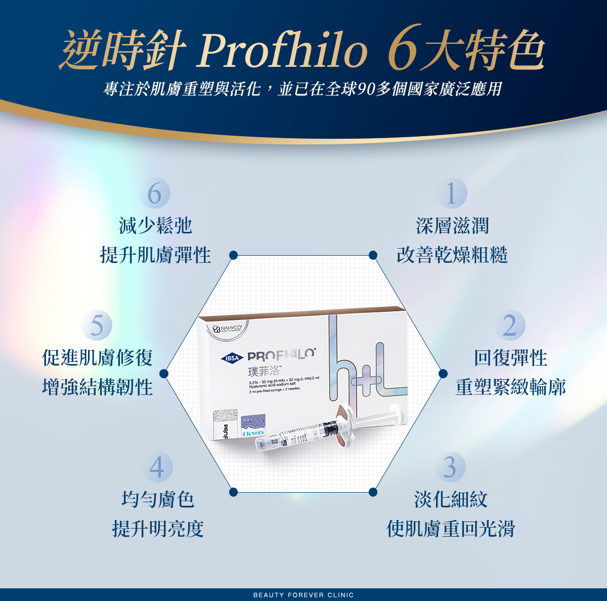 Profhilo逆時針悠美診所