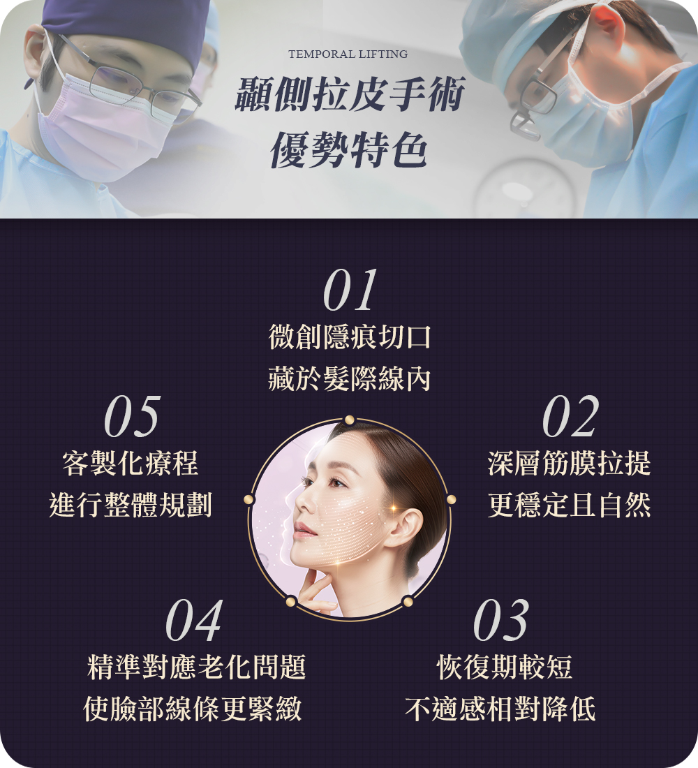 顳側拉皮手術_悠美診所