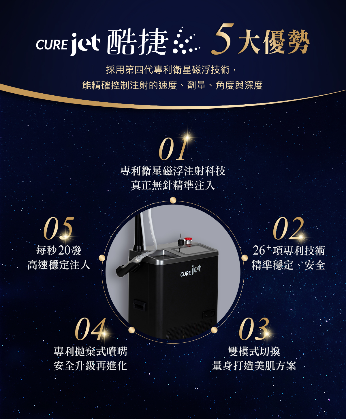 CUREJET 酷捷_悠美診所