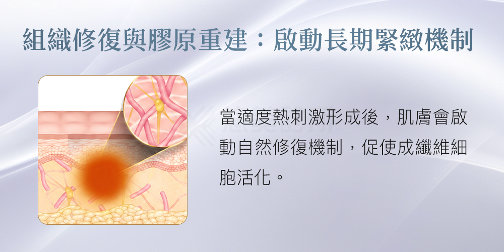 Cellinew犀利電波_悠美診所