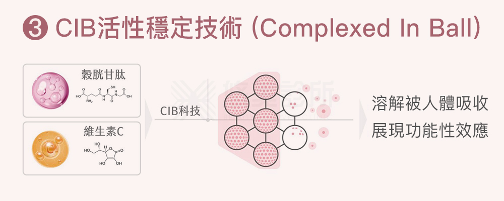 PiNkLLA超導賦活粉光瓶_悠美診所
