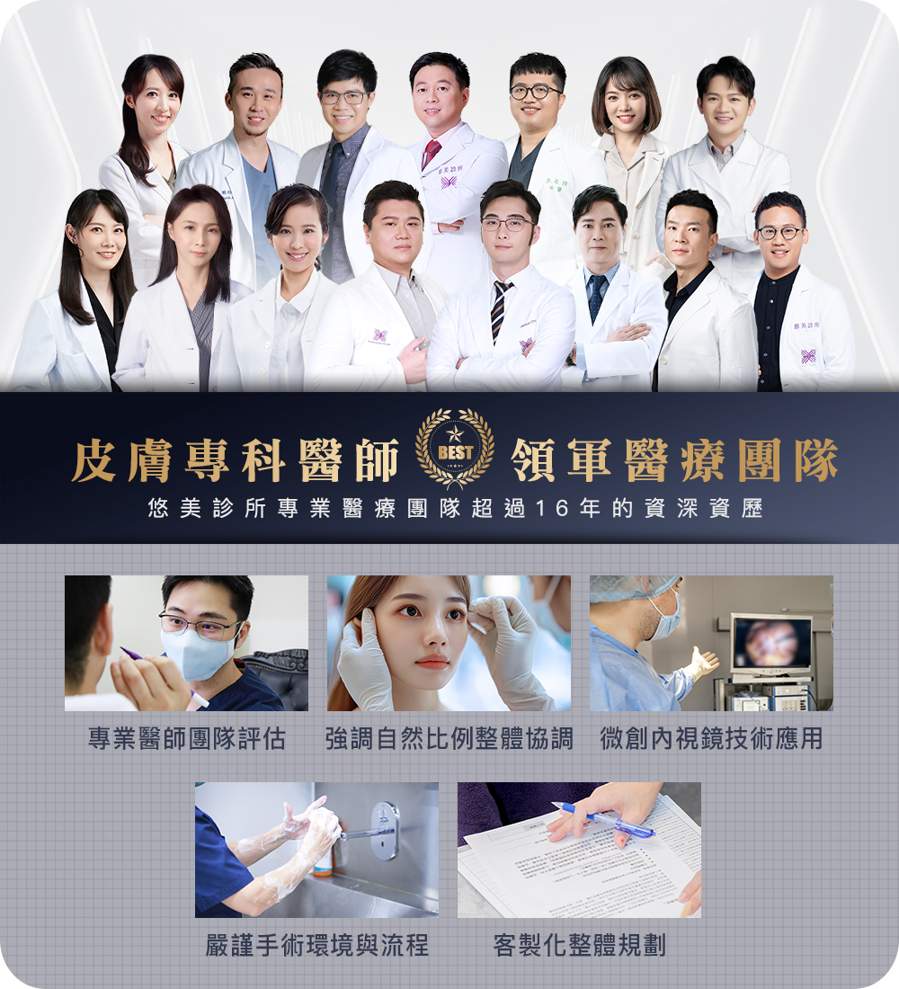 顳側拉皮手術_悠美診所