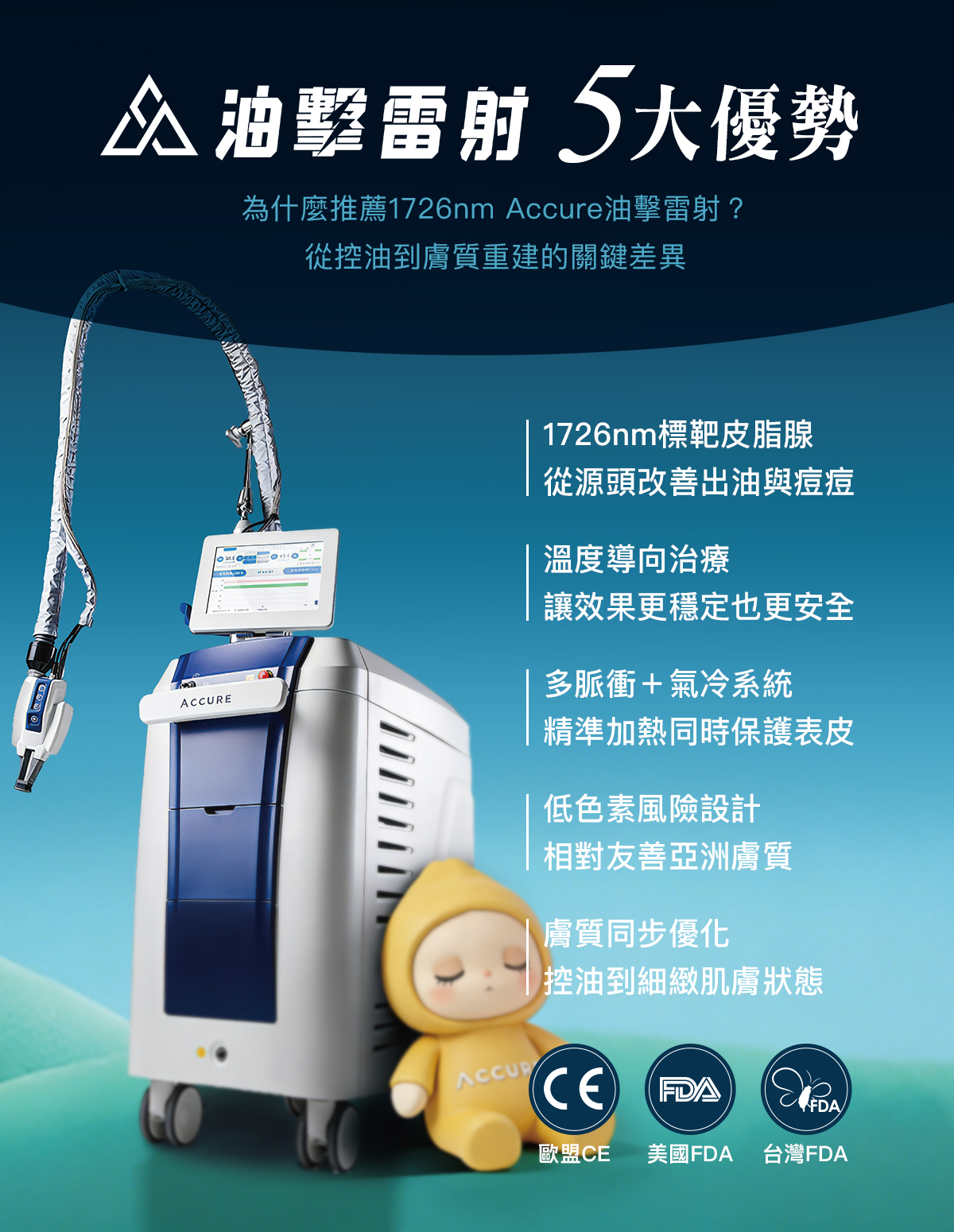 1726nm Accure油擊雷射_悠美診所