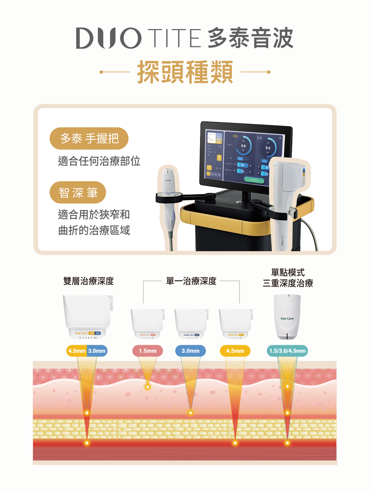 Doutit多泰音波悠美診所