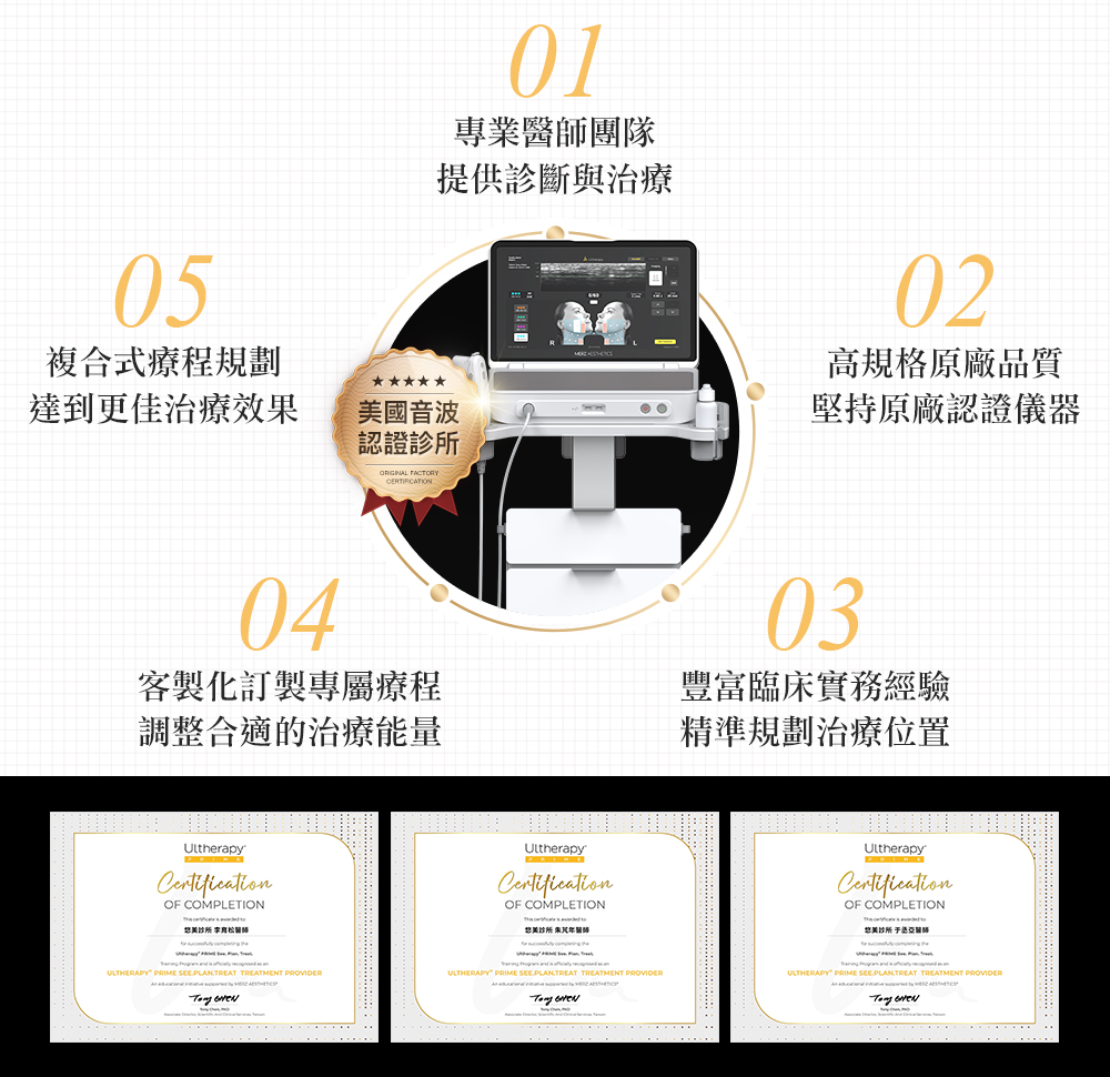 Ultherapy PRIME®美國音波_悠美診所